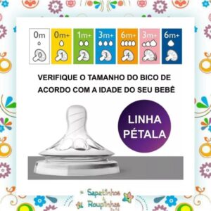 Philips Avent - 2 Bicos Mamadeira Pétala N° 2 1m+ - Imagem 5